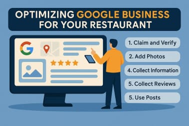 Google Business Profile optimization for restaurants — bold YouTube-style thumbnail with GBP card, 4.5-star rating card and steps to optimize.