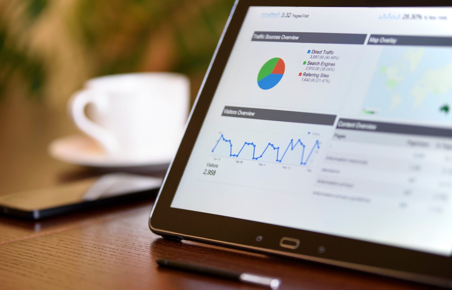 Restaurant social media analytics showing key metrics to track — reach, engagement rate, profile visits, link clicks, and direct orders attributed to social