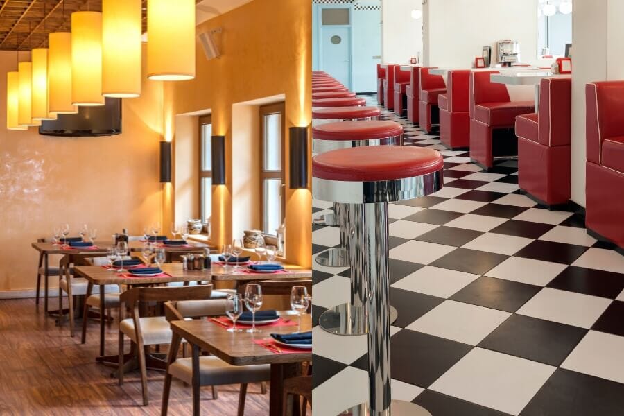 Comparison of urban and suburban restaurant location costs including rent, traffic, and regulations